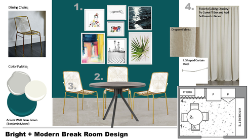 Modern Office Design - Breakroom And Kitchen Cayla S. Moodboard 1 thumb