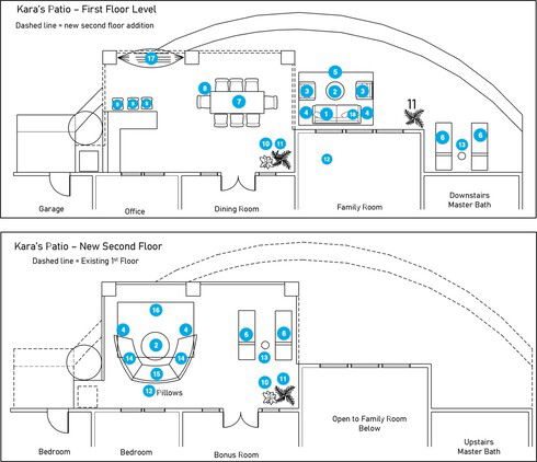 Online Designer Patio Floorplan