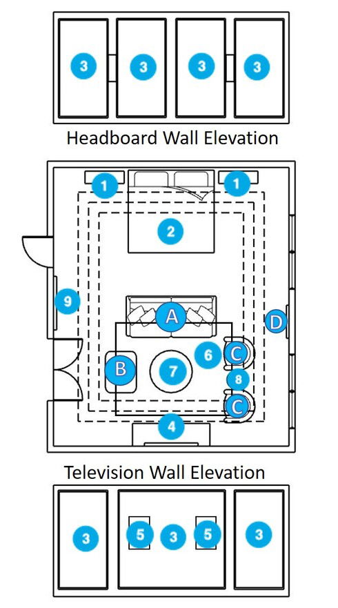 Online Designer Bedroom Floorplan