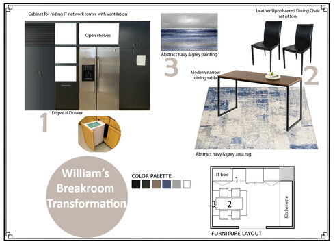 Modern Office Design - Breakroom And Kitchen Franzi K. Moodboard 2 thumb