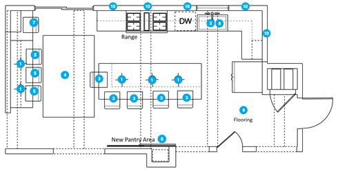 Online Designer Kitchen Floorplan