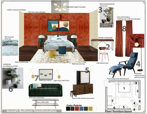 Industrial Retro Bedroom Transformation Ideas  Franzi K. Moodboard 1 thumb