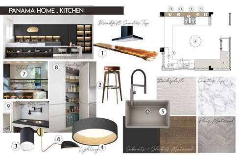 Sleek Scandinavian Style Kitchen Remodel Jatnna M. Moodboard 1 thumb