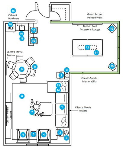 Online Designer Other Floorplan