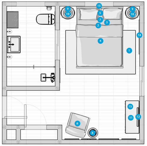 Plano del Dormitorio del Diseñador en Línea