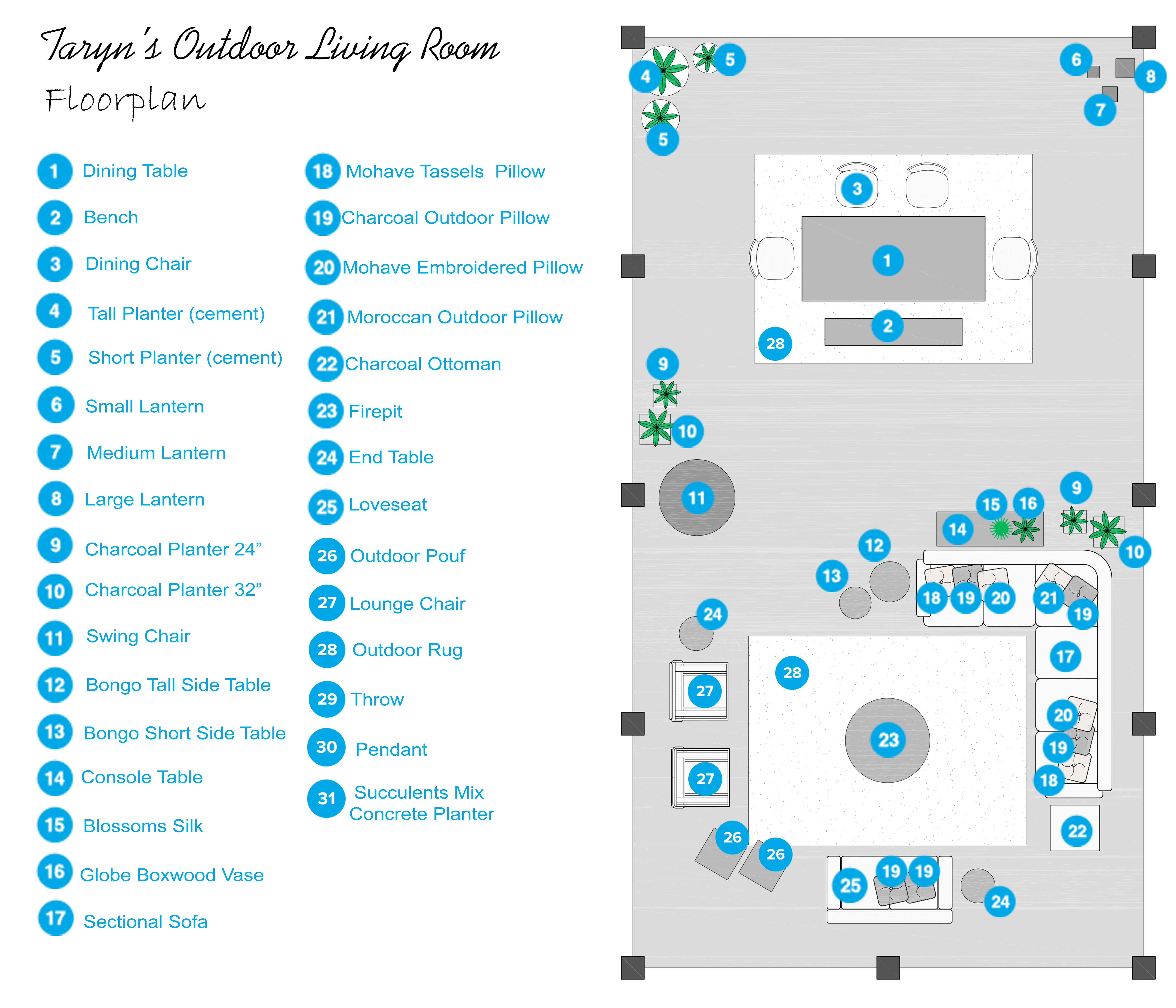 Online Designer Patio Floorplan