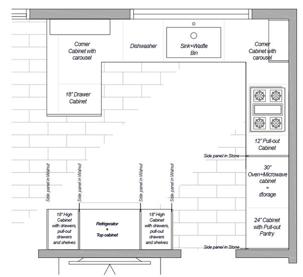 Plan de Cocina de Diseñador en Línea