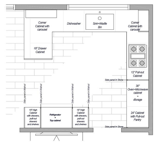Plano De Cocina De Diseñador En Línea