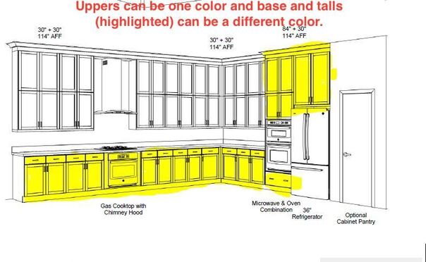 Affordable Kitchen Remodel interior design