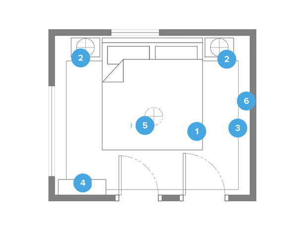 Online Designer Bedroom Floorplan