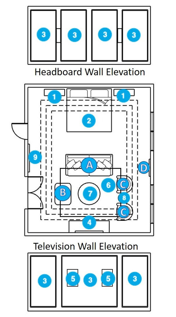 Plano del Dormitorio del Diseñador en Línea