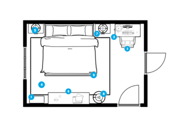 Plano del Dormitorio del Diseñador en Línea