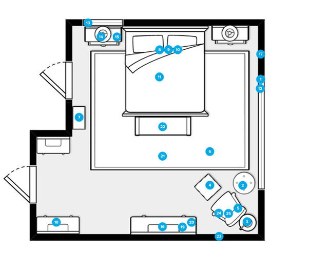 Plano del Dormitorio del Diseñador en Línea