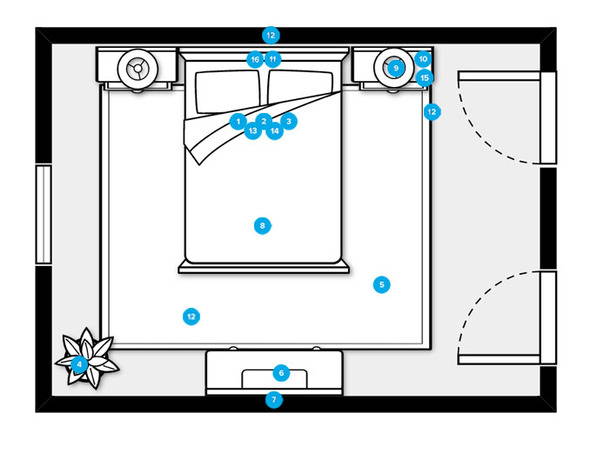 Plano del Dormitorio del Diseñador en Línea