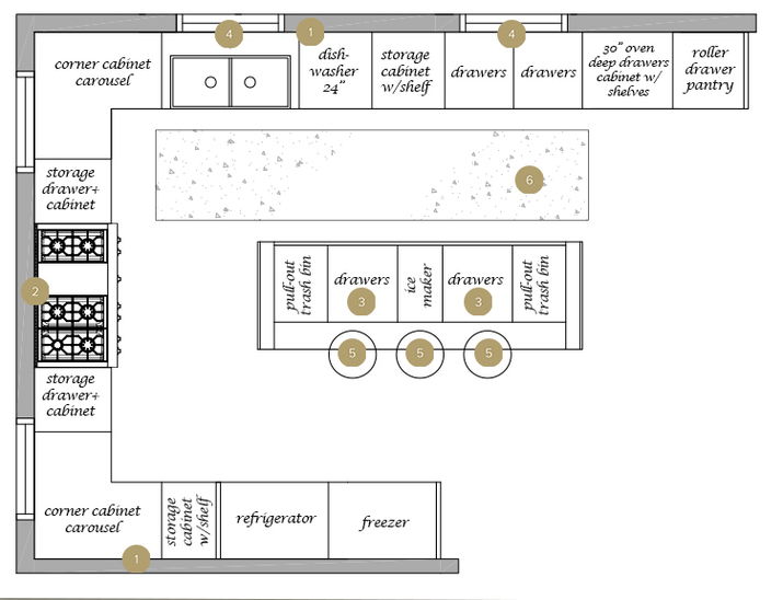 Online Designer Kitchen Floorplan