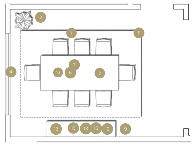 Online Designer Dining Room Floorplan