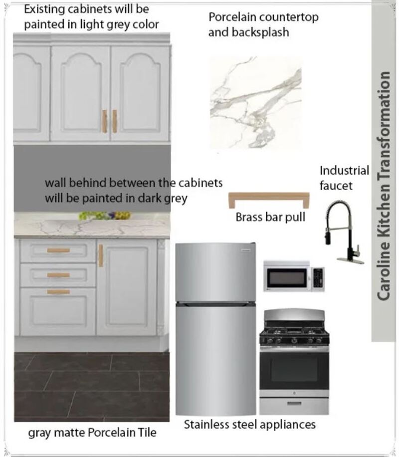 Ideas De Diseño De Cocina En Línea
