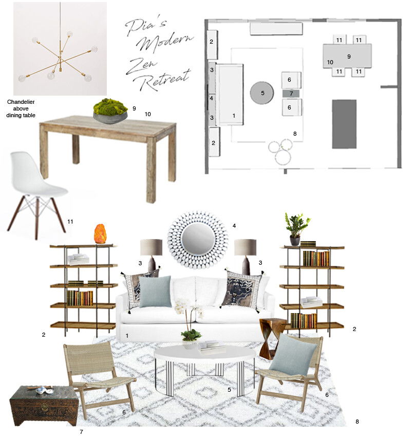 Amazing scandinavian living/dining room  Jordan S. Moodboard 1 thumb