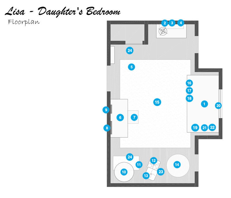 Online Designer Nursery Floorplan