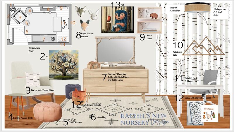 Forest Theme Nursery Interior Design | Decorilla