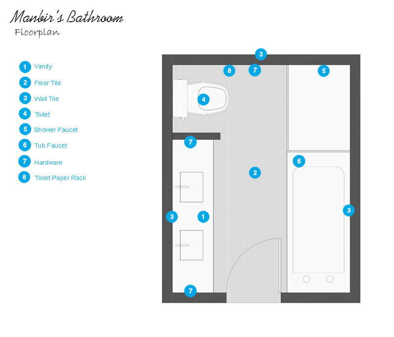 Online Designer Other Floorplan