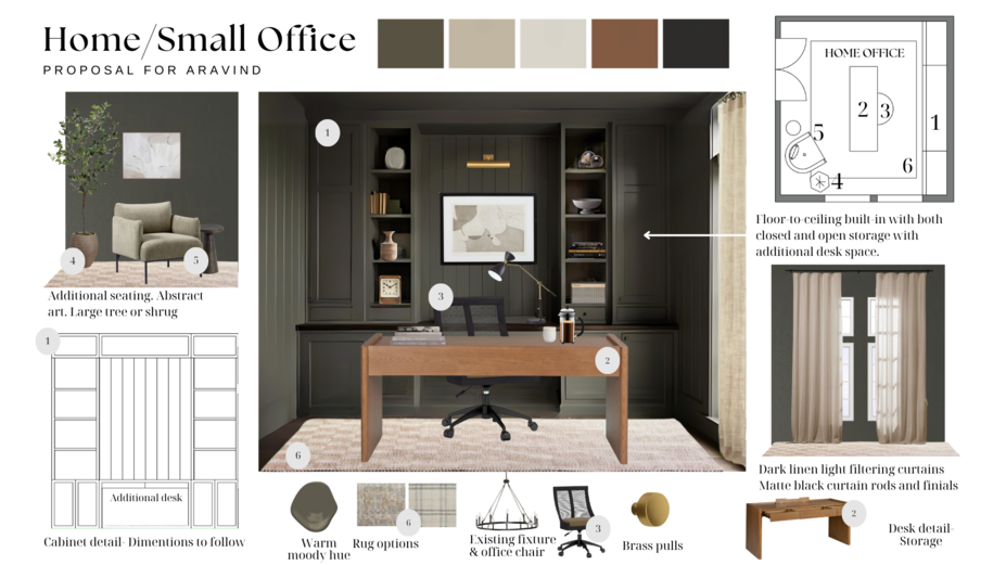 Timeless Modern Home Office Renovation | Decorilla - Small Home Office Renovations