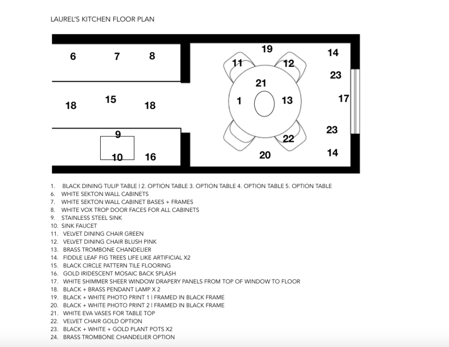Plan de Cocina de Diseñador en Línea