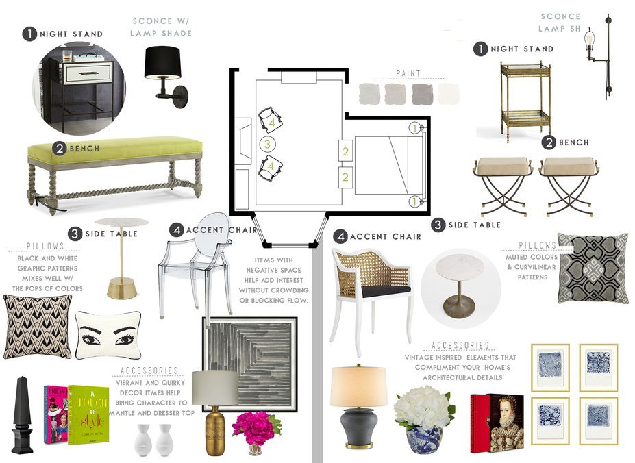 Ideas de diseño interior de dormitorio en línea
