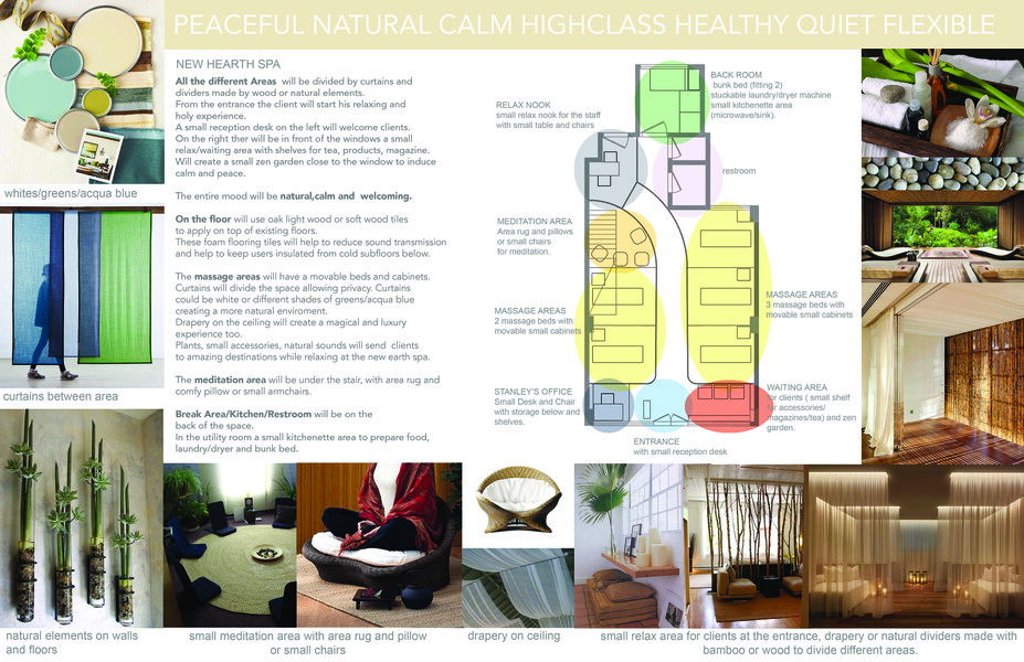 Online Designer Business/Office Moodboard