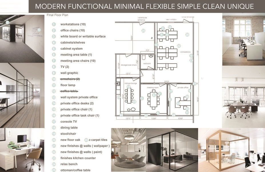 Ideas de diseño de interiores para negocios/oficinas de diseñadores en línea