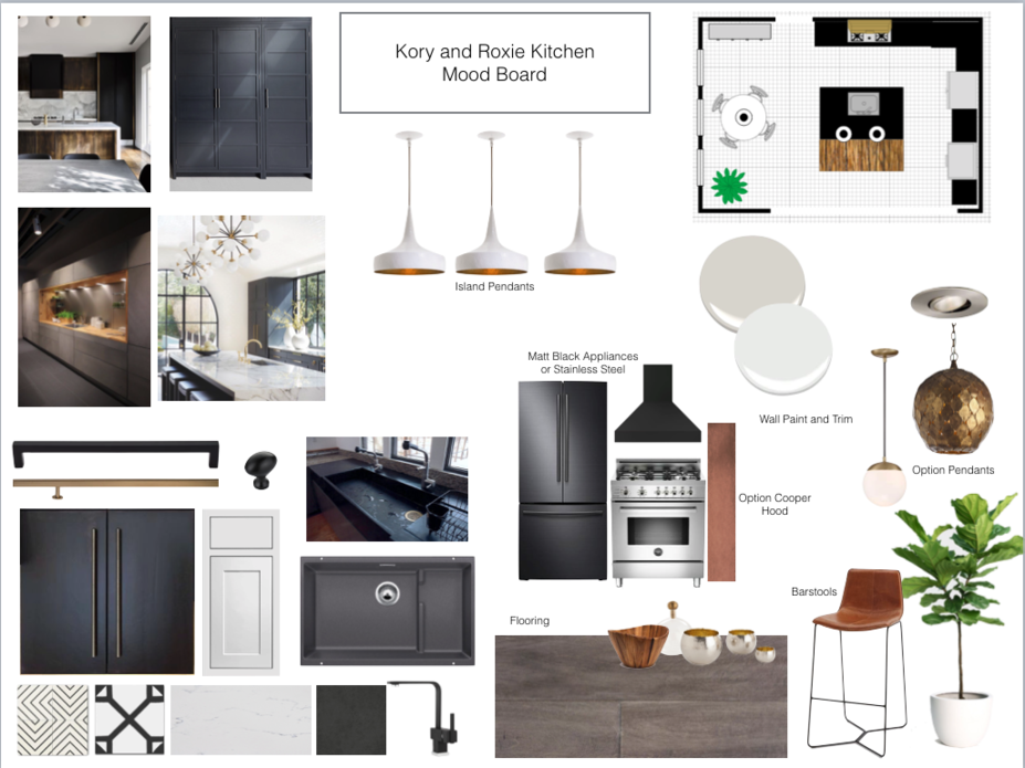 Online Designer Kitchen Moodboard