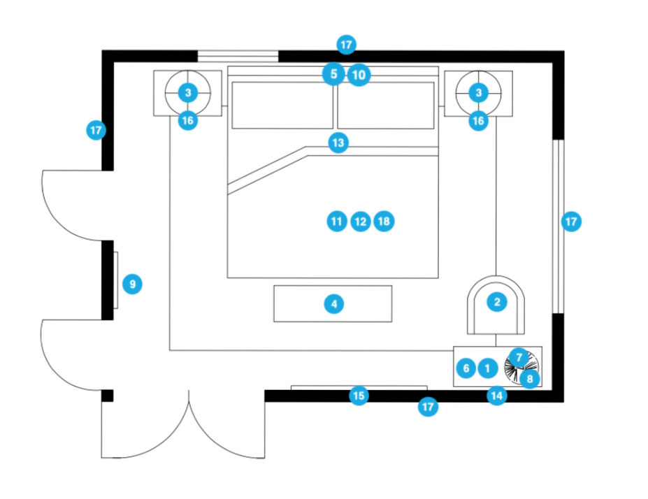 Plano del Dormitorio del Diseñador en Línea