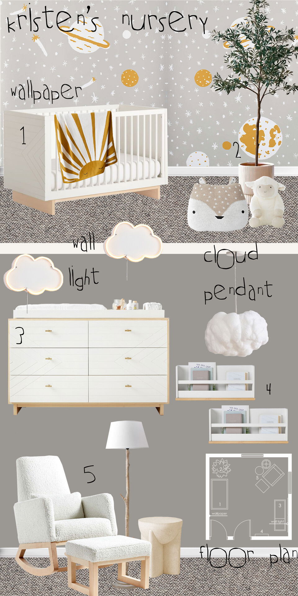 Neutral Safari Themed Nursery Nikola P. Moodboard 1 thumb