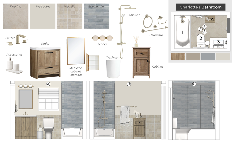 Elegant Modern Coastal Bathroom Renovation Carine C. Moodboard 1 thumb