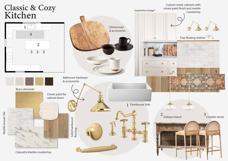 Modern Scandinavian Interior Renovation Anna Y. Moodboard 1 thumb