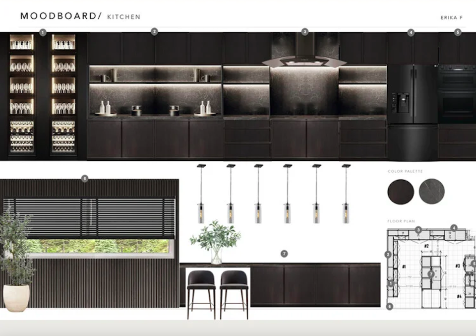 Ideas De Diseño De Cocina En Línea