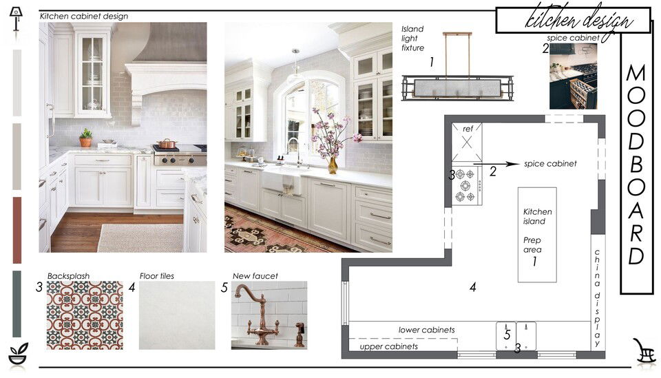 Modern Vintage Kitchen Remodel Lidija P. Moodboard 1 thumb