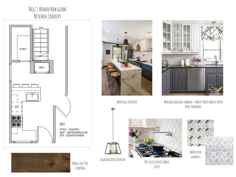 Impecable Kitchen Lynda N Moodboard 1 thumb