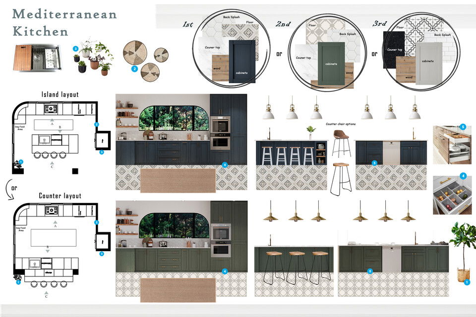 Vintage Kitchen Renovation Rehan A. Moodboard 1 thumb