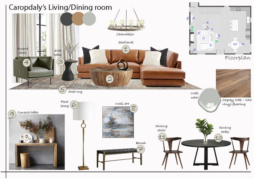 Cozy Cottage Interior Design Liana S. Moodboard 2 thumb