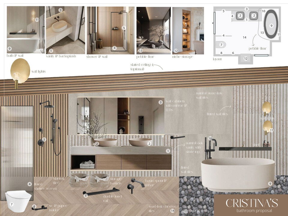 Modern Chic Bathroom Remodel Sharné L. Moodboard 2 thumb