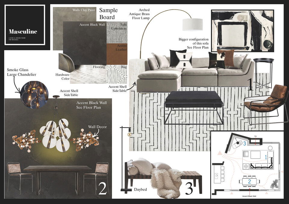 Industrial Mid Century Modern Design Darya N. Moodboard 1 thumb