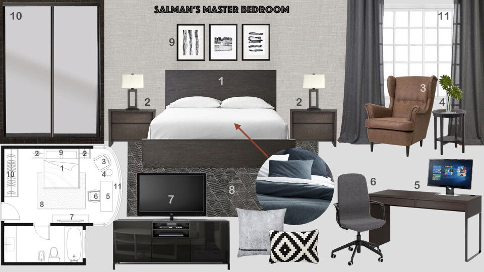 Masculine Master Bedroom Transformation Nor Aina M. Moodboard 2 thumb