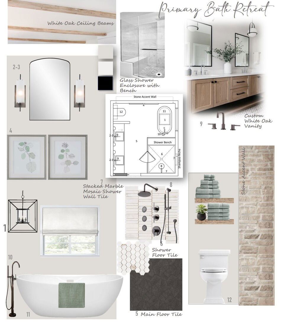 French Cottage Style Home Renovation Wanda P. Moodboard 1 thumb