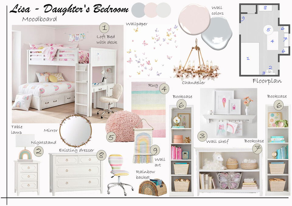 Colorful Unicorn Themed Room Design For Girls Liana S. Moodboard 2 thumb