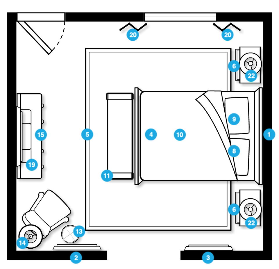 Plano del Dormitorio del Diseñador en Línea