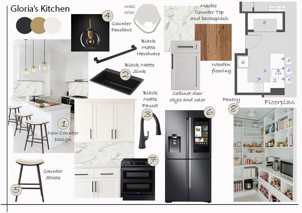 Ideas de Diseño de Interiores de Cocina de Diseñador en Línea