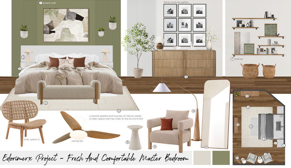 Modern Chic Home Design Renovation Maya M. Moodboard 1 thumb