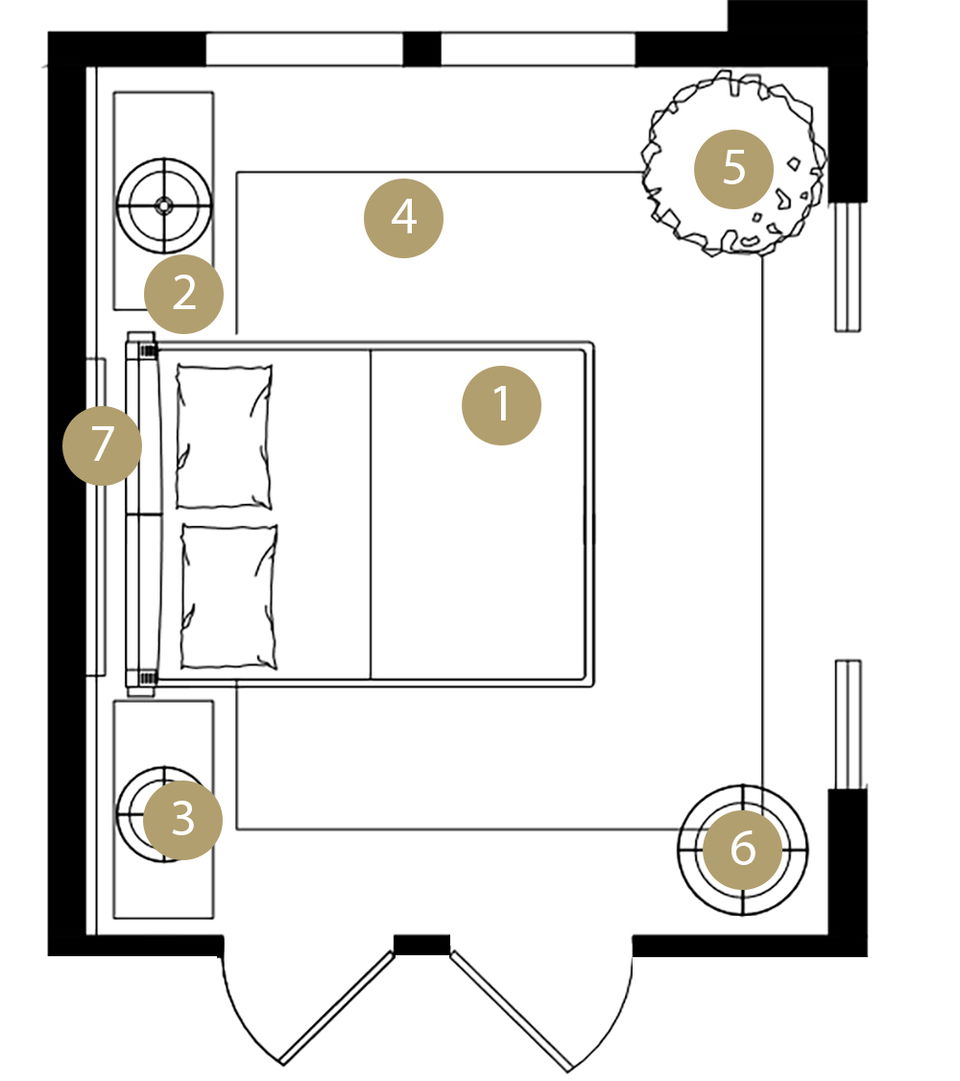Plano del Dormitorio del Diseñador en Línea