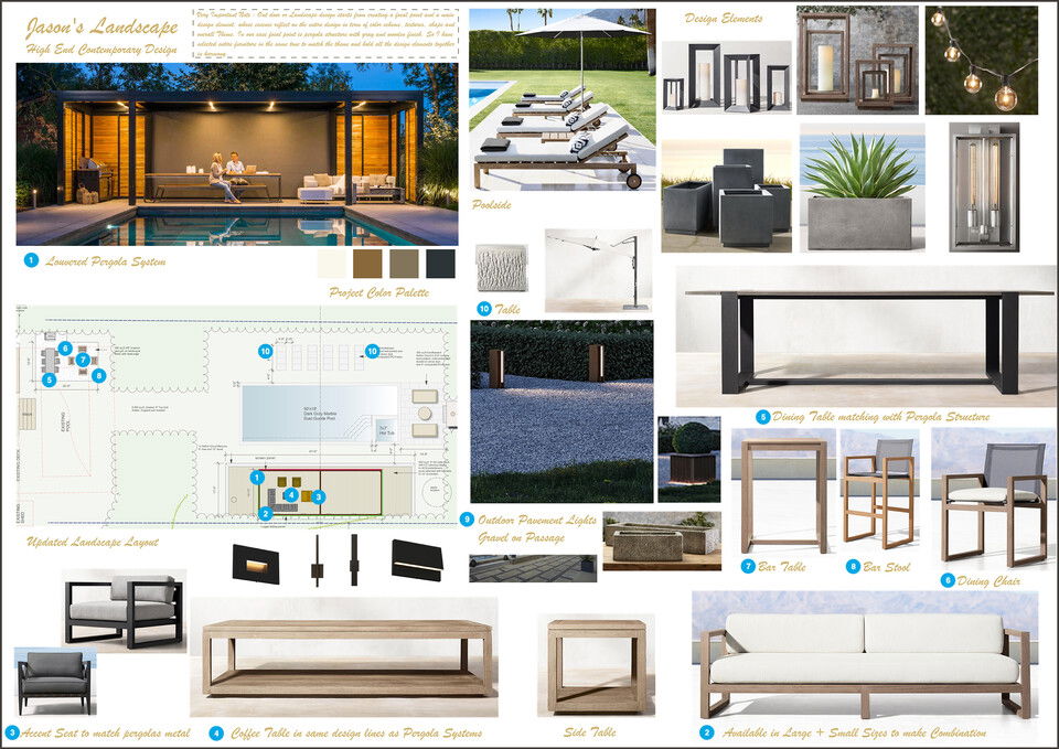 Modern Pergola Patio with Swimming Pool Rehan A. Moodboard 2 thumb